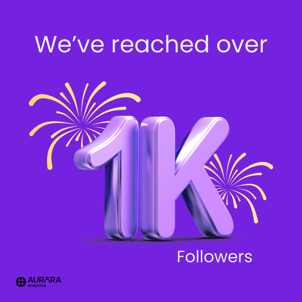 Aurora Analytica social post celebrating reaching over 1,000 LinkedIn followers