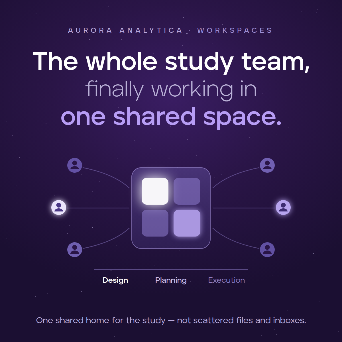 Aurora Analytica Workspaces launch post - the whole study team finally working in one shared space